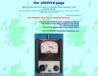 GM3VLB Antenna Analyser