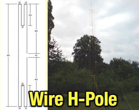 H-Pole Multiband Antenna