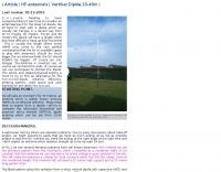 Vertical Dipole 10-40m