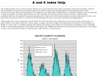 A and K index in propagation