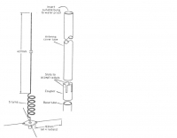 70cm vertical antenna