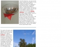 Kite Lifted Antennas