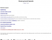 House ground layouts