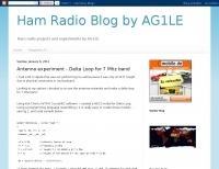 Delta Loop for 7 Mhz band