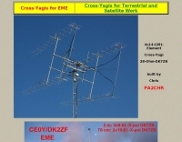 Antennas/VHF UHF