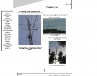 AA1K towers