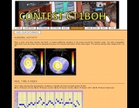 CT1BOH Solar Page