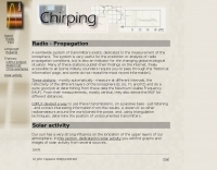 Amateur Chirp Project