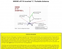 Inverted L portable antenna