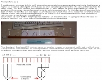 Ferrite antenna for LF