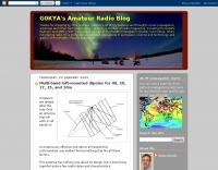 Antennas/Multiband