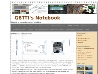 50 MHz Transverter
