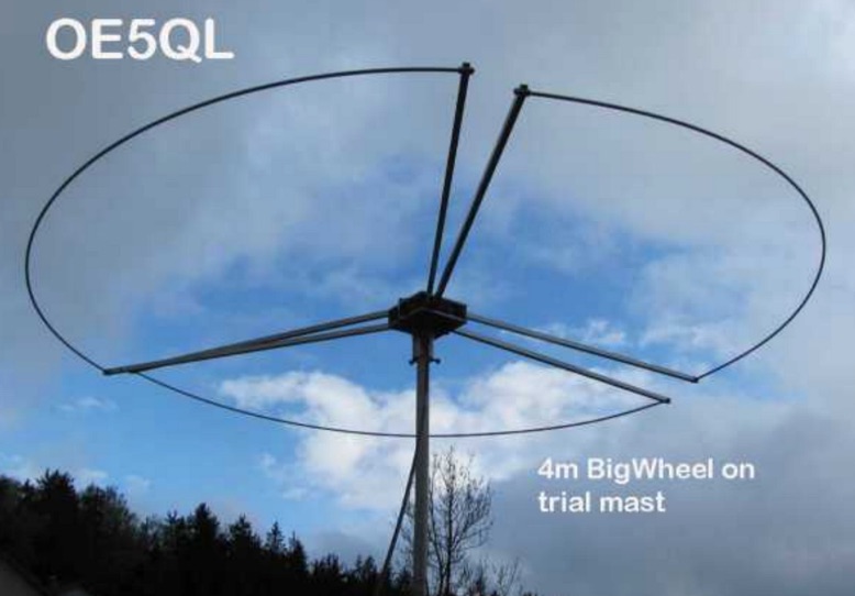 70 MHz Big Wheel