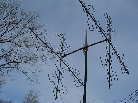 Antennas/10M
