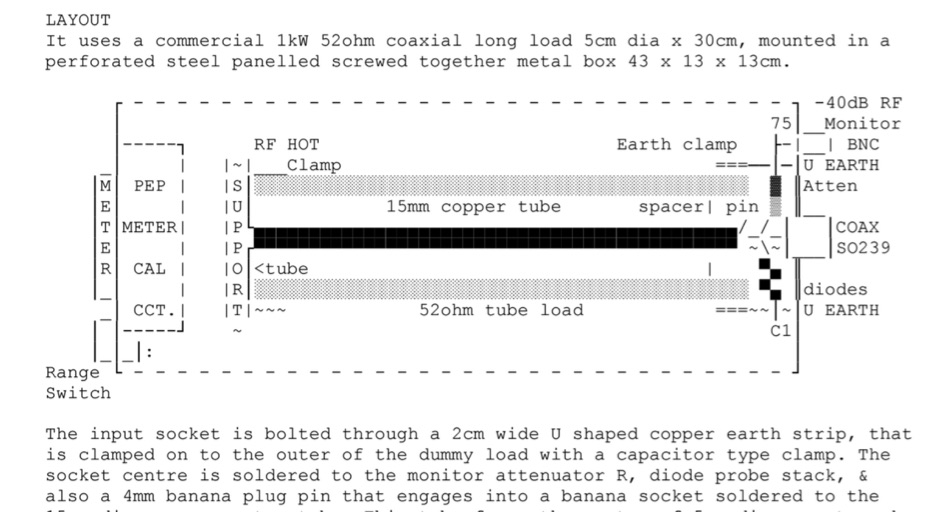 Dummy Load