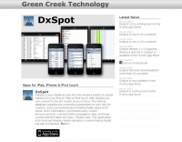 Software/iPhone