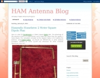 Antennas/2M