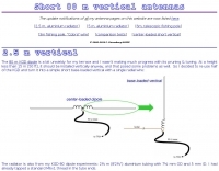 Short vertical antenna for 80 Meters