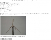 A cheap dual band ground plane antenna