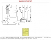 Basic Multimeter project
