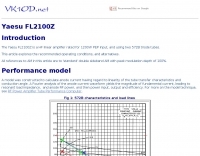 Yaesu FL2100Z operating tips