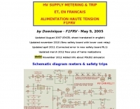 Technical Reference/Power Supply