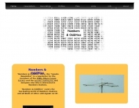 Shortwave Radio/Numbers stations