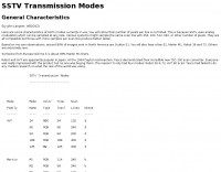 SSTV Transmission Modes
