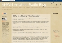 Antennas/G5RV