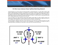 Coax Two Antenna Matching Network