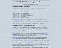 Operating Modes/Longwave