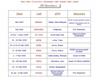 G4ZVJ DX peditions