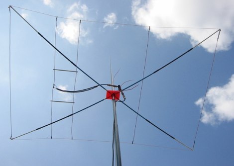 10 Cool VHF Portable Antennas You Can Make At Home The DXZone