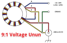 9:1 Voltage Unun