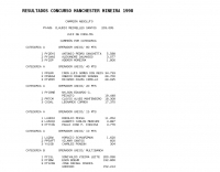 Contesting/Software