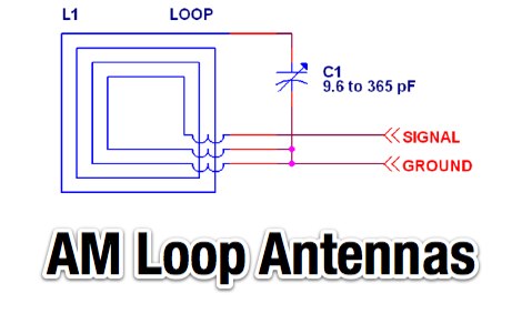 AM Antennas
