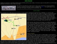 Technical Reference/Homebrew