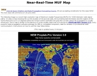 Propagation/MUF Indicators