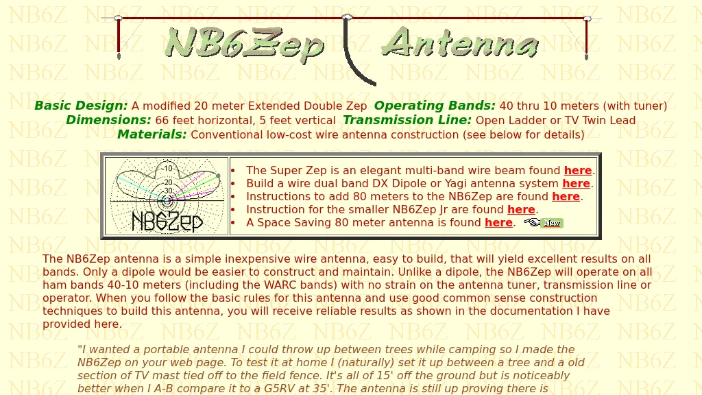 Antennas/Multiband