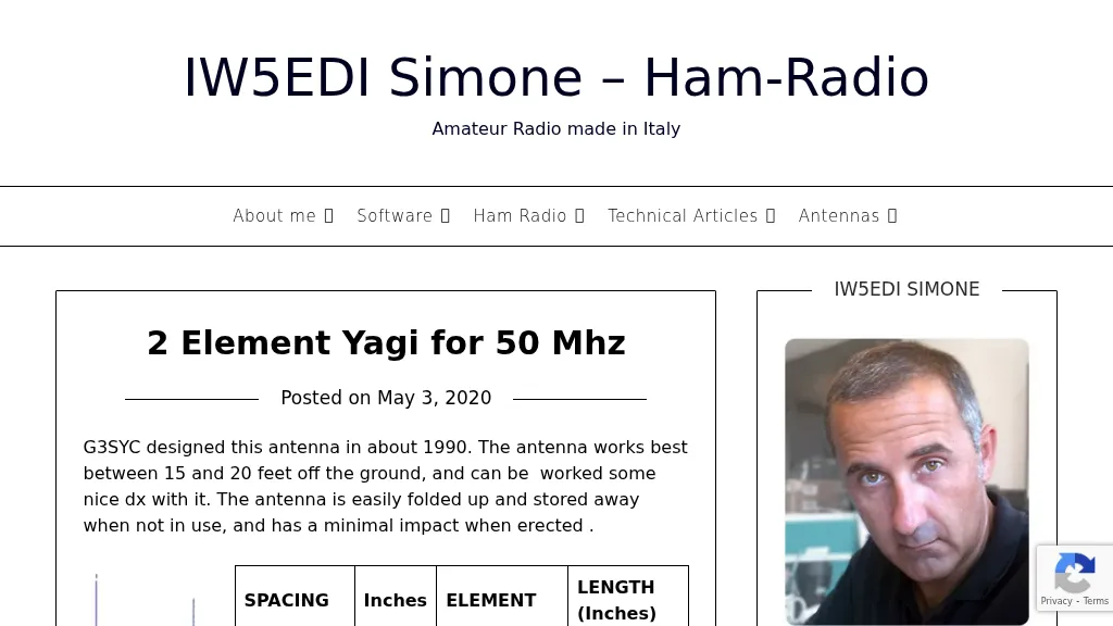 Antennas/Yagi