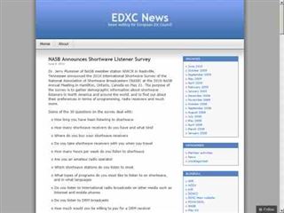 EDXC, European DX Council