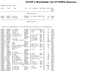 G3USF's Worldwide List of 50MHz Beacons