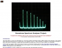 Spectrum Analyzer Project
