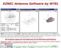 EZNEC Antenna analysis
