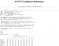 Coaxial cables attenuation charts