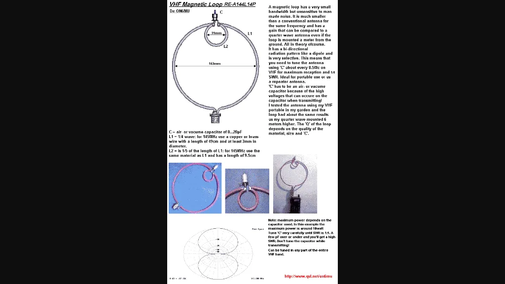 VHF Magnetic Loop