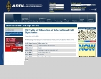 International Call-Sign Prefix Allocations