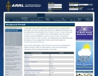 Operating Permit Information