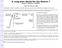 Antennas/Wire