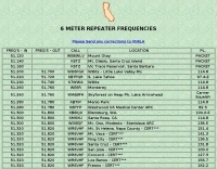 6 Meters repeaters